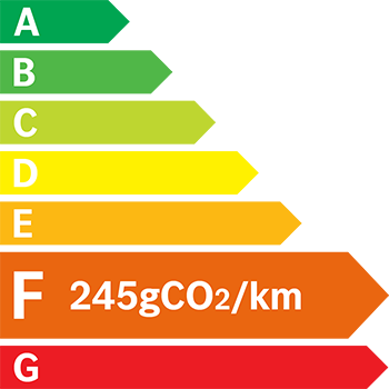 Etiquette Energie 245g