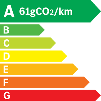 Etiquette Energie 61g